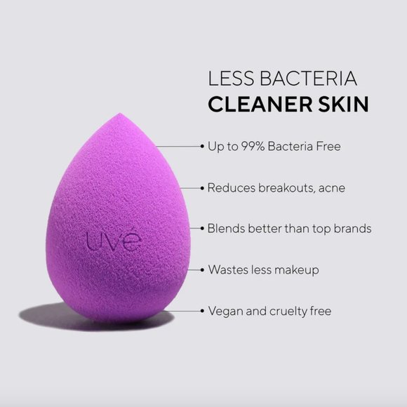 NIB Violet Antimicrobial Blender - UVe Beauty - Picture 2 of 9